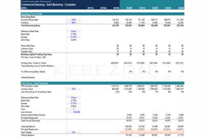 Commercial-Banking-Debt-Modeling-By-Tim-Vipond-CFI-Education-free-download