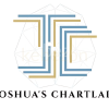 Joshua-ICT-ChartLab-2023-free-download