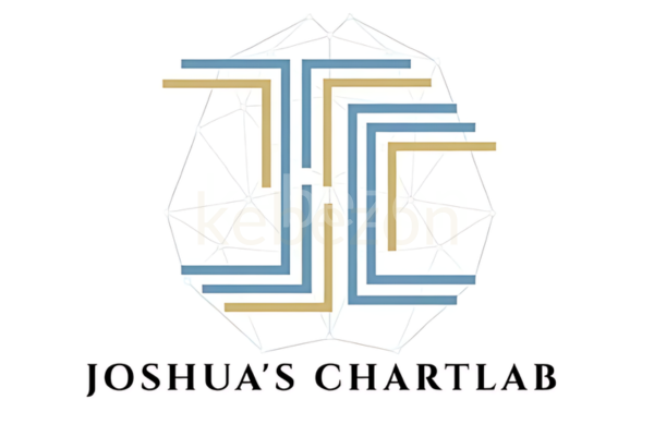 Joshua-ICT-ChartLab-2023-free-download