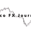 Nico-FX-Journal-SMC-free-download