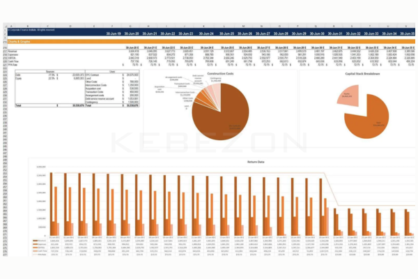 Renewable-Energy-Solar-Financial-Modeling-By-0Antoine-Bishara-CFI-Education-free-download