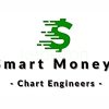 Smart-Money-by-Chart-Engineers-free-download