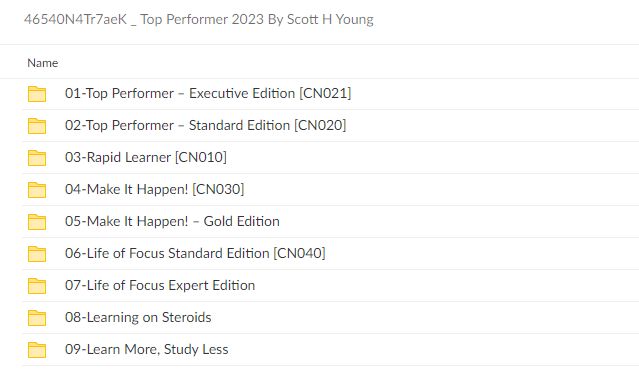 46540N4Tr7aeK Top Performer 2023 By Scott H Young