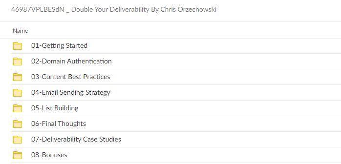 46987VPLBESdN Double Your Deliverability By Chris Orzechowski