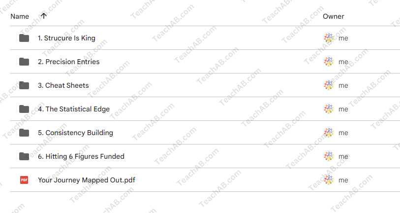 51319nPxgny Funded in 45