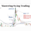 MASTERING-SWING-TRADING-May-2024-by-Roman-Bogomazov-free-download