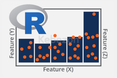 R-Fundamentals-By-Joseph-Yeates-John Lee-CFI-Education-free-download