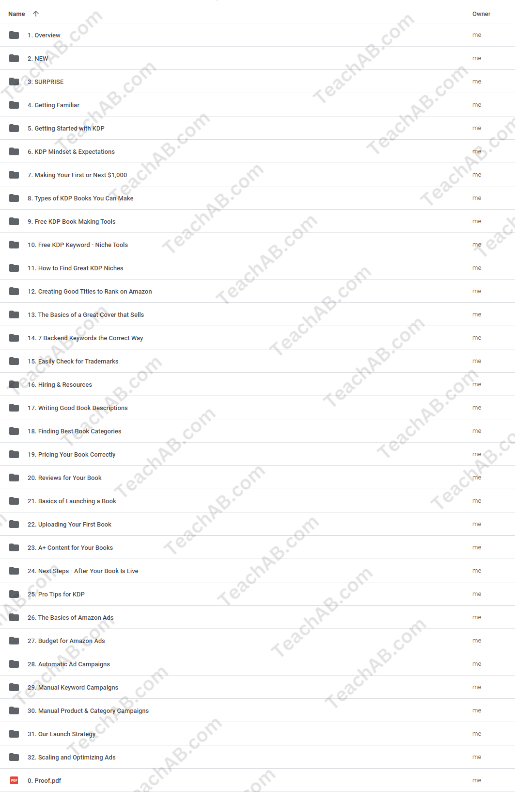 44608dpn2Cm7j SELF PUBLISHING TITANS - MASTERCLASS