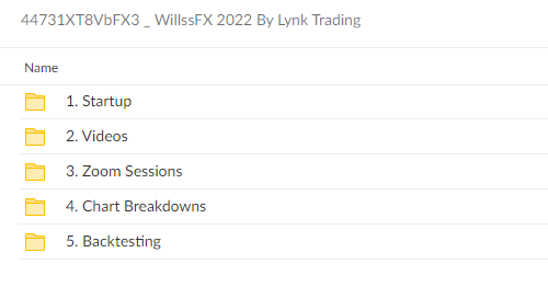 44731XT8VbFX3 WillssFX 2022 By Lynk Trading