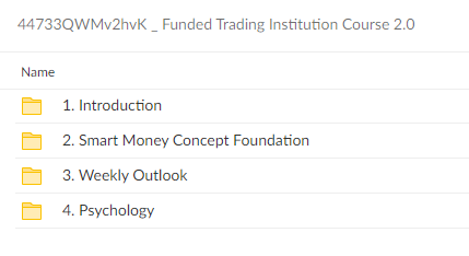 44733QWMv2hvK Funded Trading Institution Course 2.0