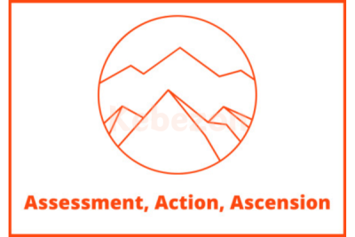 AAA-Program-Assessment-Action-Ascension-By-Andrew-Foxwell-free-download